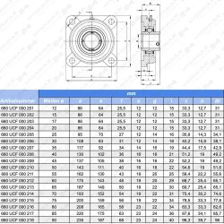 Geh&auml;uselager Stehlager Flanschlager UCP UCF 201 - 218, 12 - 90 mm Welle UCP (Stehlager) 20 mm (UC 204) 10