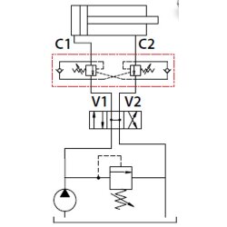 Senkbremsventil Overcenter Valves doppeltwirkend 3/8“ DE/A
