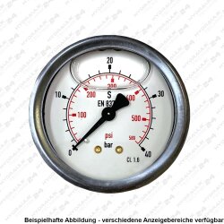 Hydraulik Manometer ø63 mm Glycerin Edelstahl...
