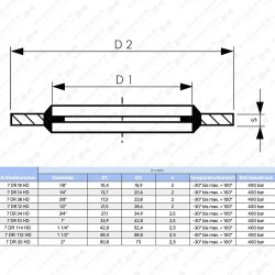 5 Dichtring f&uuml;r BSP Verschraubungen G 3/4&quot; Zoll Hydraulikverschraubung