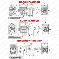 Hydraulikpumpe BG1 Vivoil mit EURO, Bosch Flansch &amp; Innengewinde | rechts &amp; linksrehend