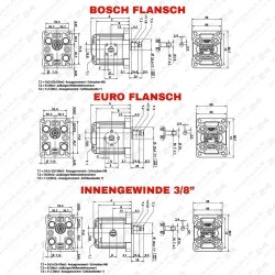 Hydraulikpumpe BG1 Vivoil mit Innengewinde 3/8" | 6,5 ccm | rechtsdrehend | X1P3202FBBA